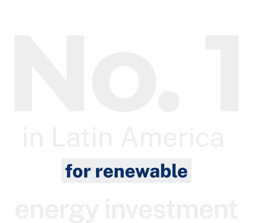 No. 1 for investing in renewable energy in Latin America.